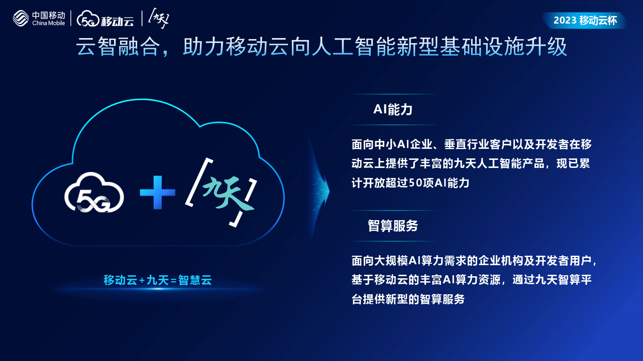 善智者，動于九天之上 人工智能基礎軟件發展報告
